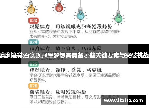 奥利塞能否实现冠军梦想需具备哪些关键要素与突破挑战