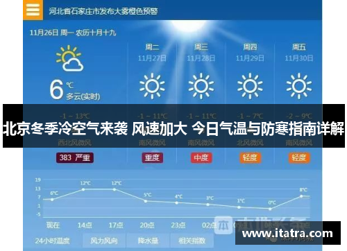 北京冬季冷空气来袭 风速加大 今日气温与防寒指南详解