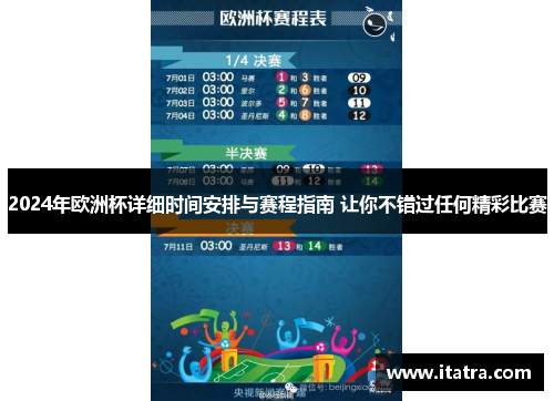2024年欧洲杯详细时间安排与赛程指南 让你不错过任何精彩比赛