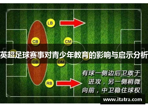 英超足球赛事对青少年教育的影响与启示分析