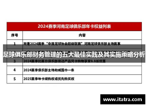 足球俱乐部财务管理的五大最佳实践及其实施策略分析
