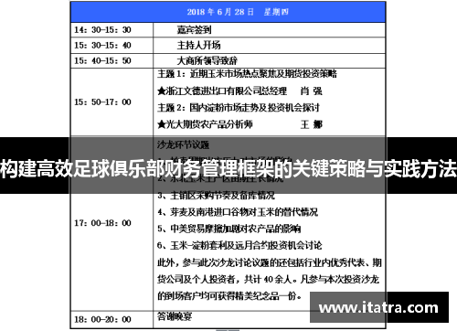 构建高效足球俱乐部财务管理框架的关键策略与实践方法